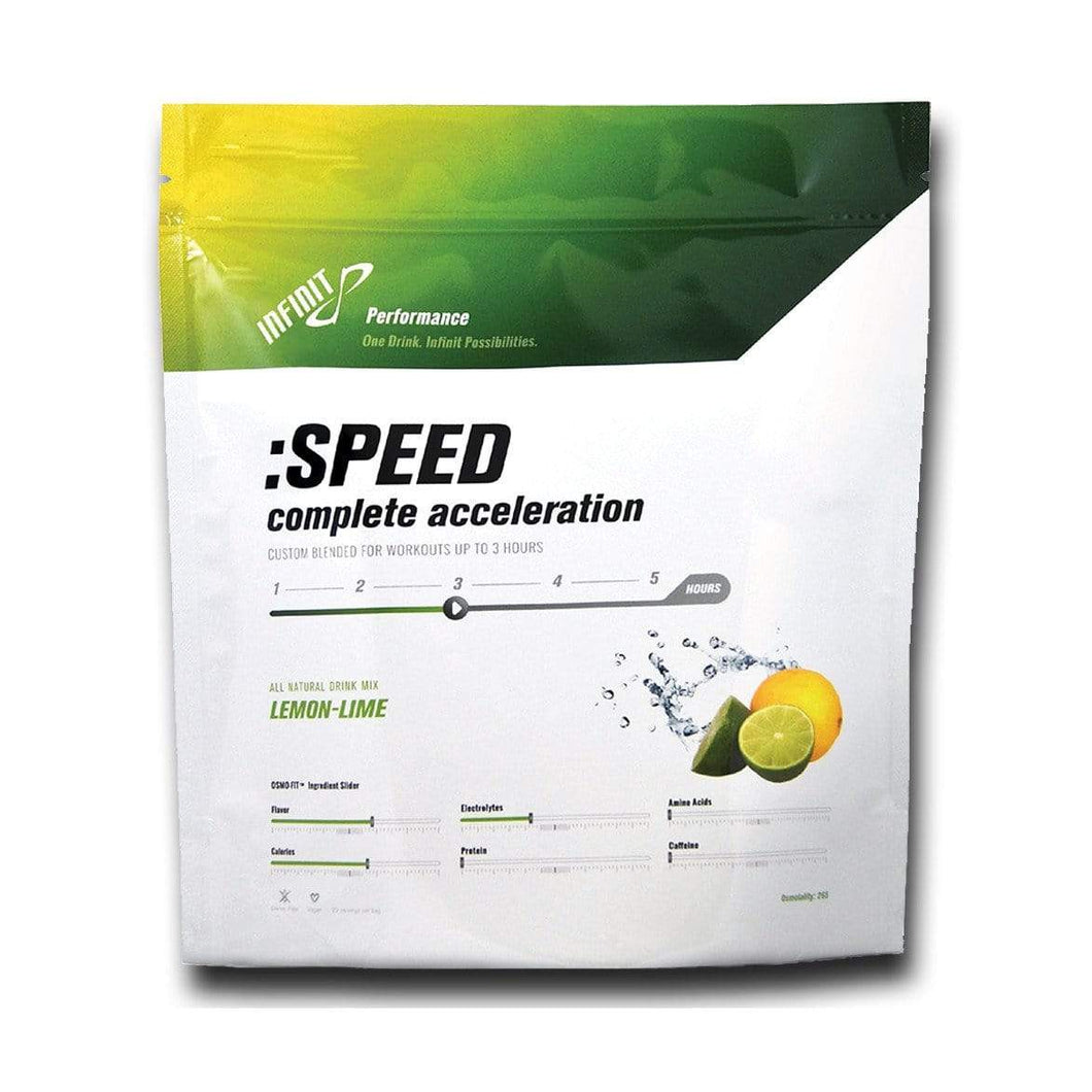 INFINIT :Speed High-Intensity Fuel – armtheanimalsmiles.com